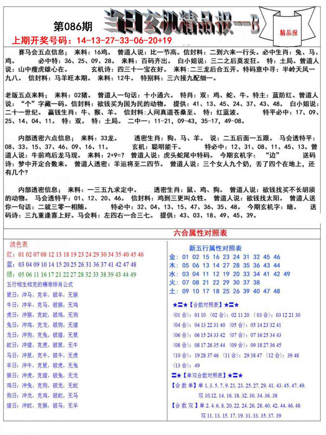 086期当日玄机精品报B[图]