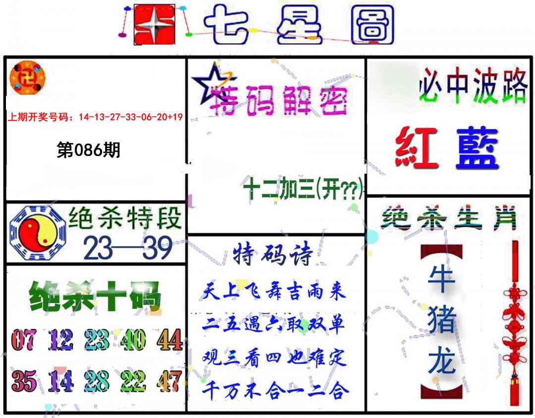 086期七星图B[图]